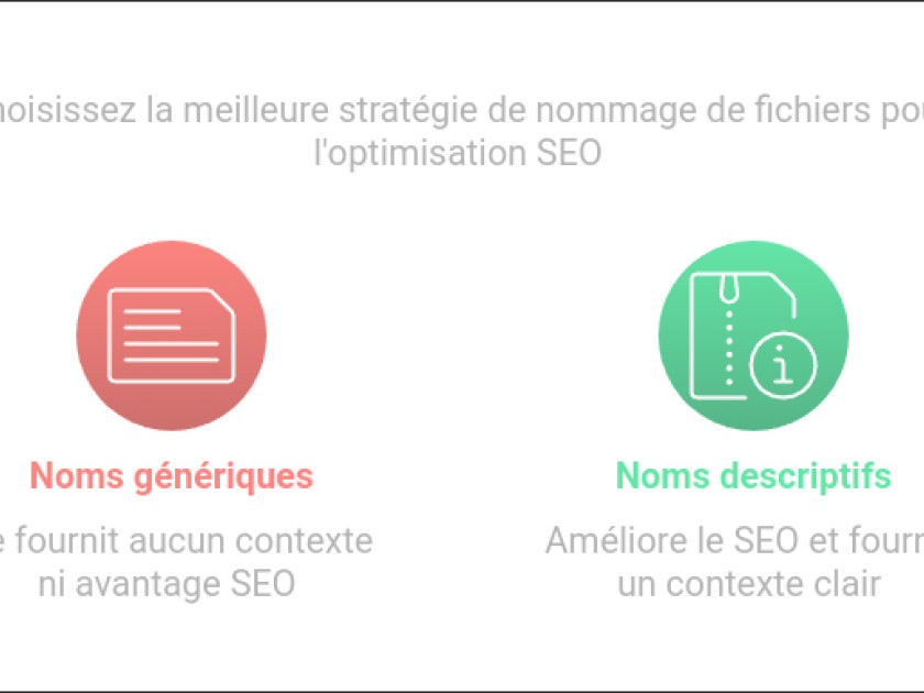 Utilisez des noms de fichiers descriptifs et optimisés